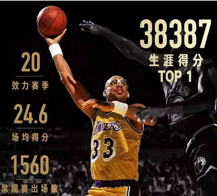 “想让我受伤，难度比夺冠都大”，盘点NBA历史5大铁人球星