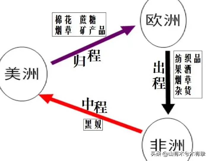 吸烟真的有害吗？英国烟草公司用48只狗做实验，3年每天吸100支烟