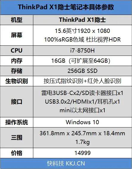 6核标压 MAX-Q！ThinkPad X1 隐士评测：当代真名士