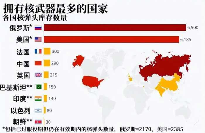 朝鲜被封锁了几十年，为什么还能成为第9个拥核国家？是谁在帮他