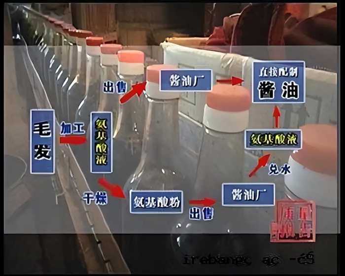 5种人工合成的垃圾食品，商家可能都不吃，却有不少人当成“宝”