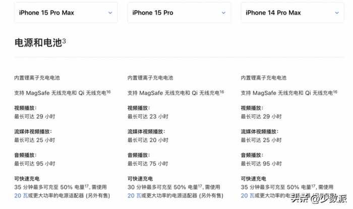 Apple 发布 4 款新品：除了灵动岛和 USB-C，还有这些值得关注的升级