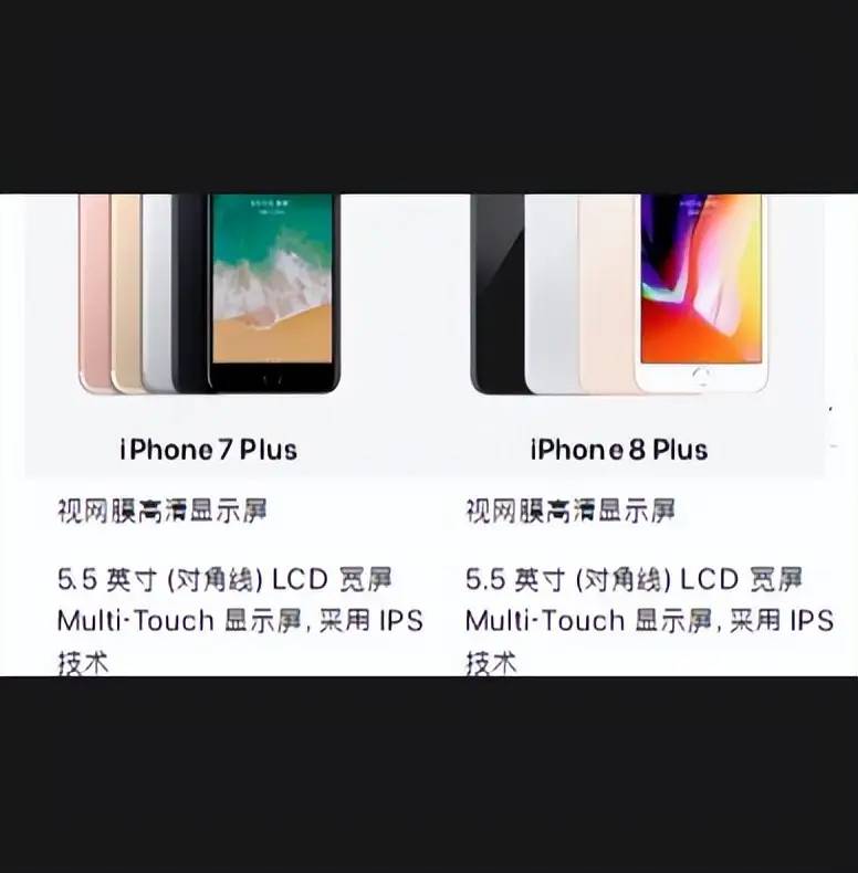 iPhone 8 Plus：经久不衰的魅力解析