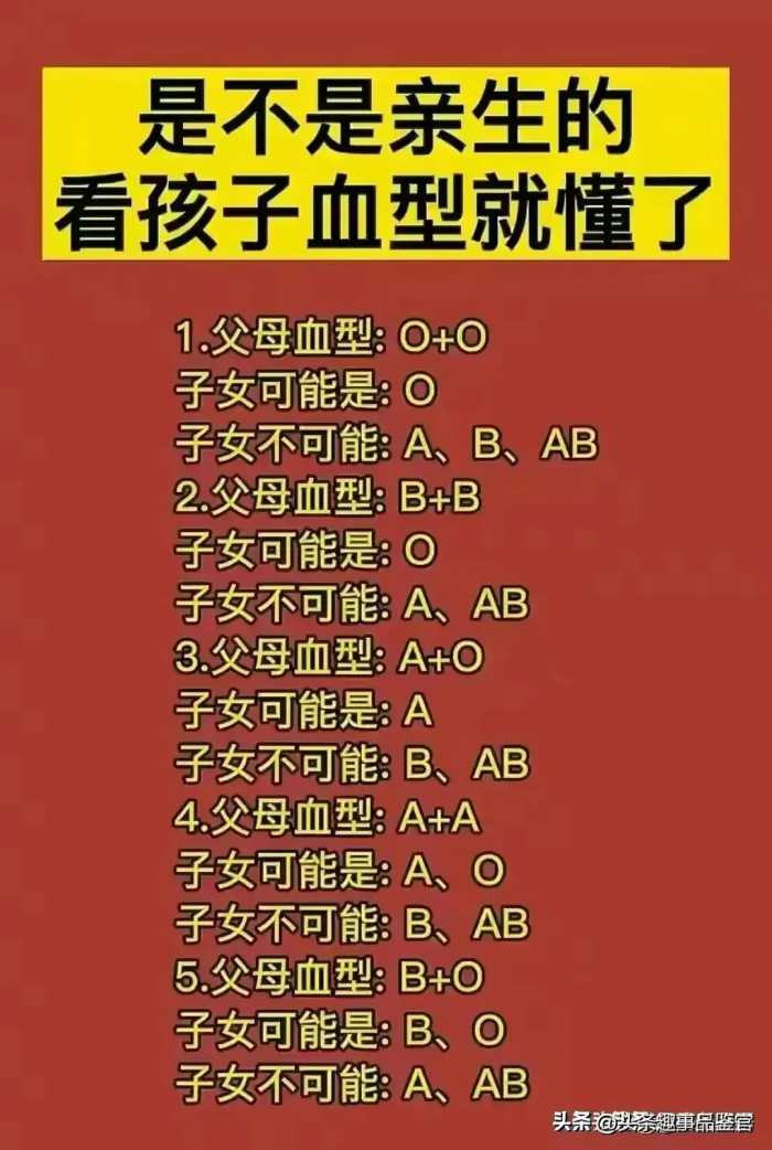 孩子是不是亲生的一眼就懂了，老祖宗早就把夫妻关系说透了。