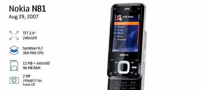 经典手机回顾：16年前诺基亚设计的巨帅滑盖手机:NOKIA N81