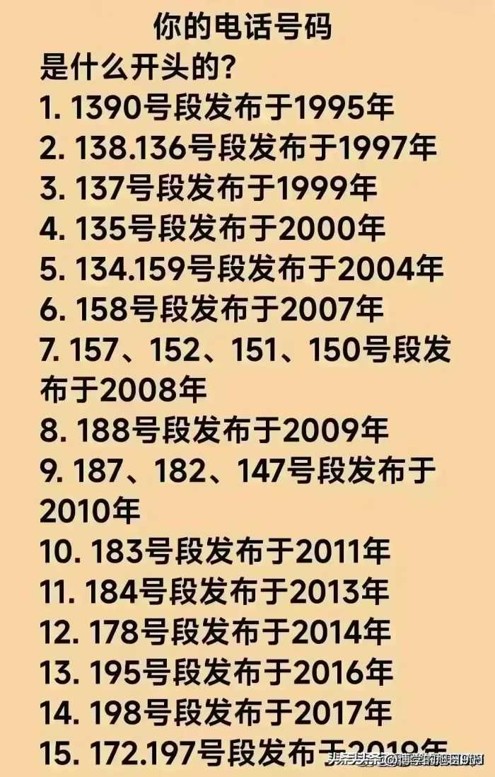 排名第一的蔬菜，40个人体冷知识，看完受益匪浅。