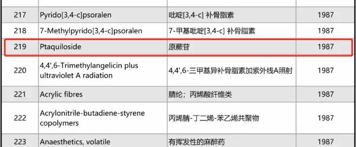 “山菜之王”蕨菜，含有剧毒致癌物质？为何人们吃了上千年没事？