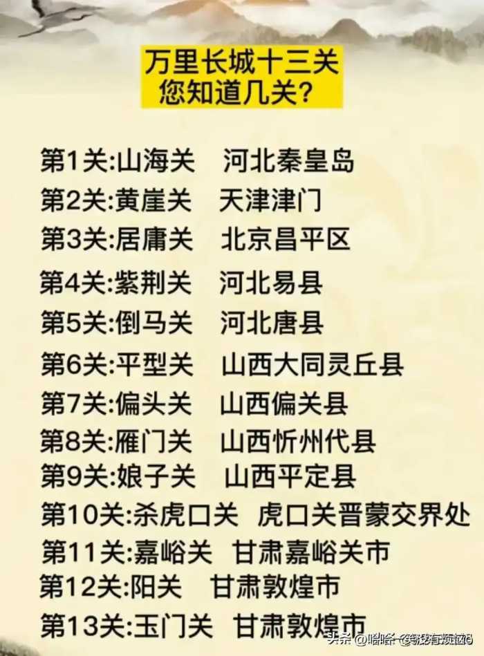 十大世界公认等级排行榜，你知道几个？涨见识了