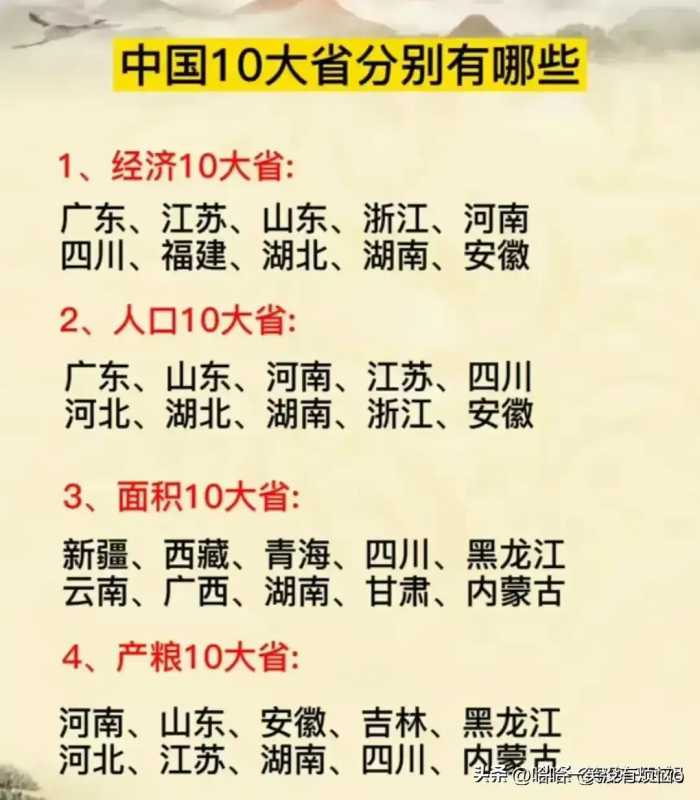 十大世界公认等级排行榜，你知道几个？涨见识了