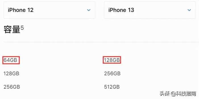 作为消费者：苹果12与iPhone13更应该关注的区别点，你未必知道