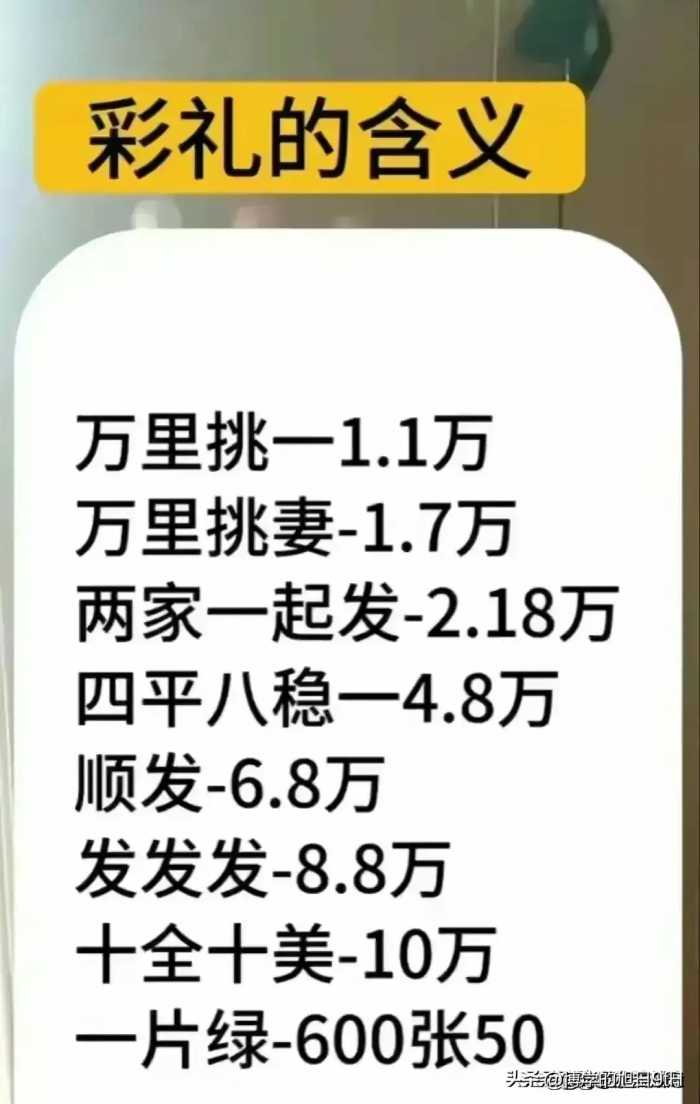 2024年1月最佳乔迁日子，值得收藏起来看看