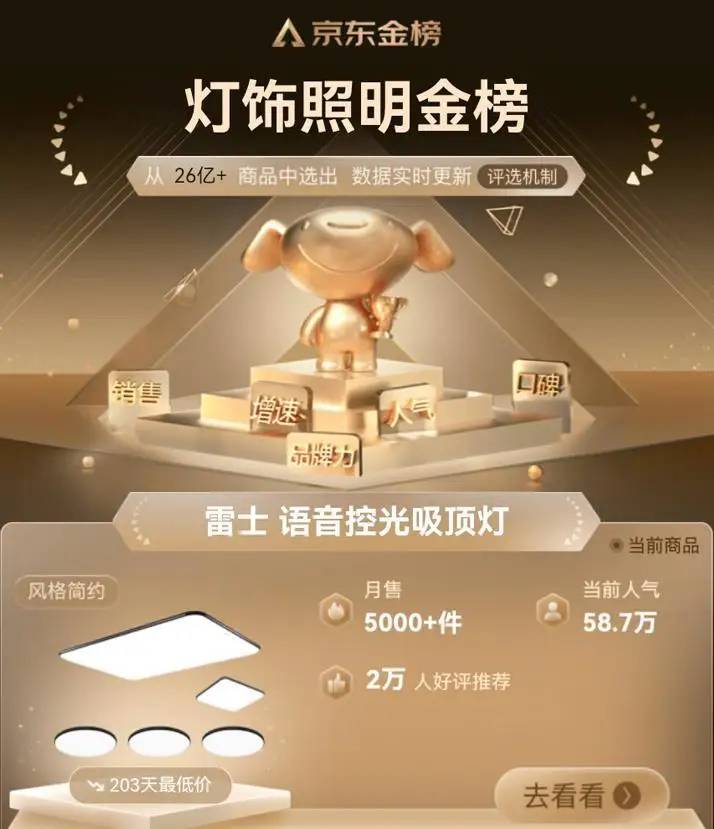 啥品牌的灯具好？2023灯具十大公认品牌排行榜出炉！买前建议收藏