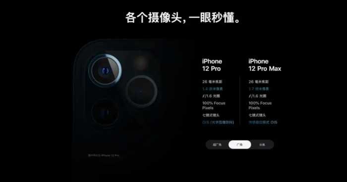 iPhone 12系列发布会回顾 | 你想要的它只有一半