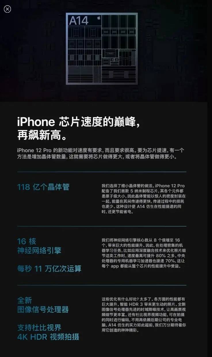 iPhone 12系列发布会回顾 | 你想要的它只有一半