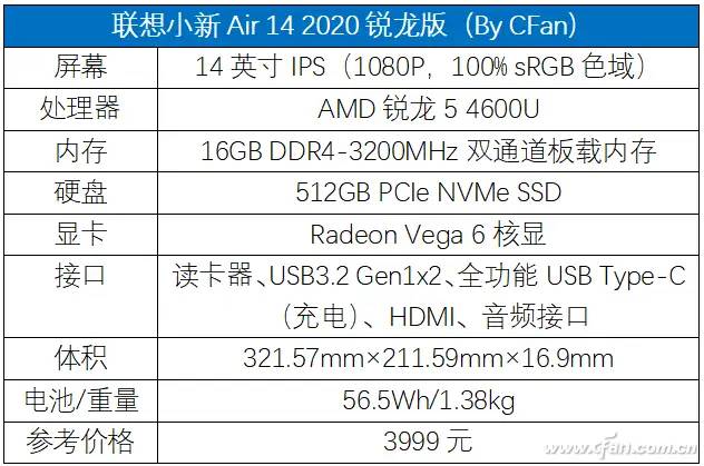 联想小新Air 14 2020锐龙版评测：满血输出才够味