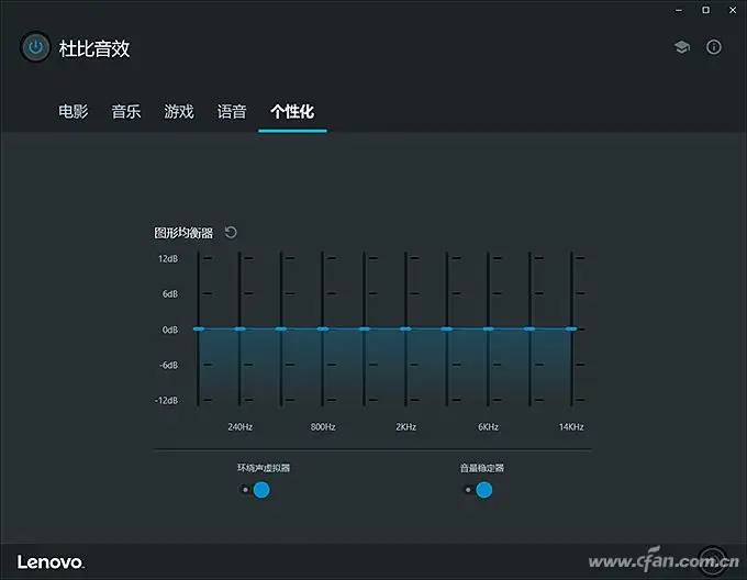 联想小新Air 14 2020锐龙版评测：满血输出才够味