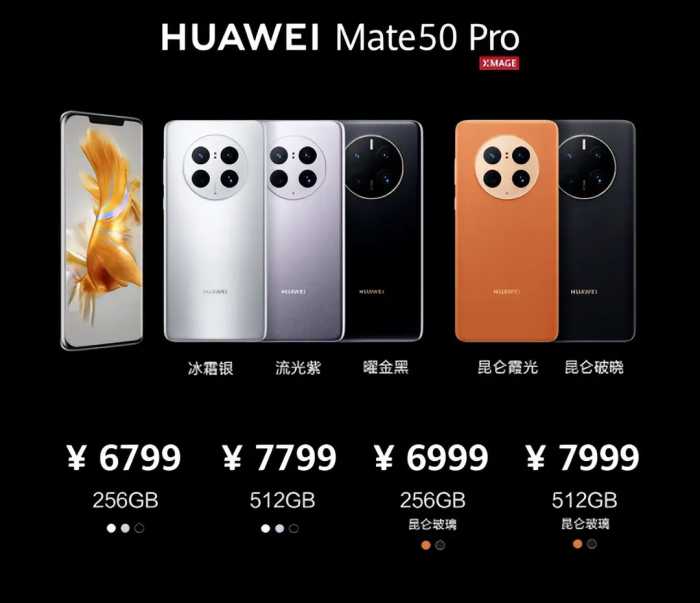 相差1300元，华为Mate50和Mate50Pro怎么选？看完差异再做选择