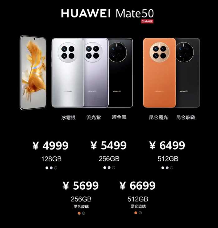 相差1300元，华为Mate50和Mate50Pro怎么选？看完差异再做选择