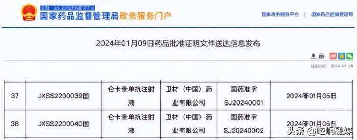 阿尔茨海默病新药2508元一瓶，年治疗费用约18万