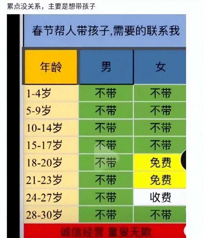 女朋友说她不能穿比较紧的衣服，我瞬间就懂了，效果原来是这样的