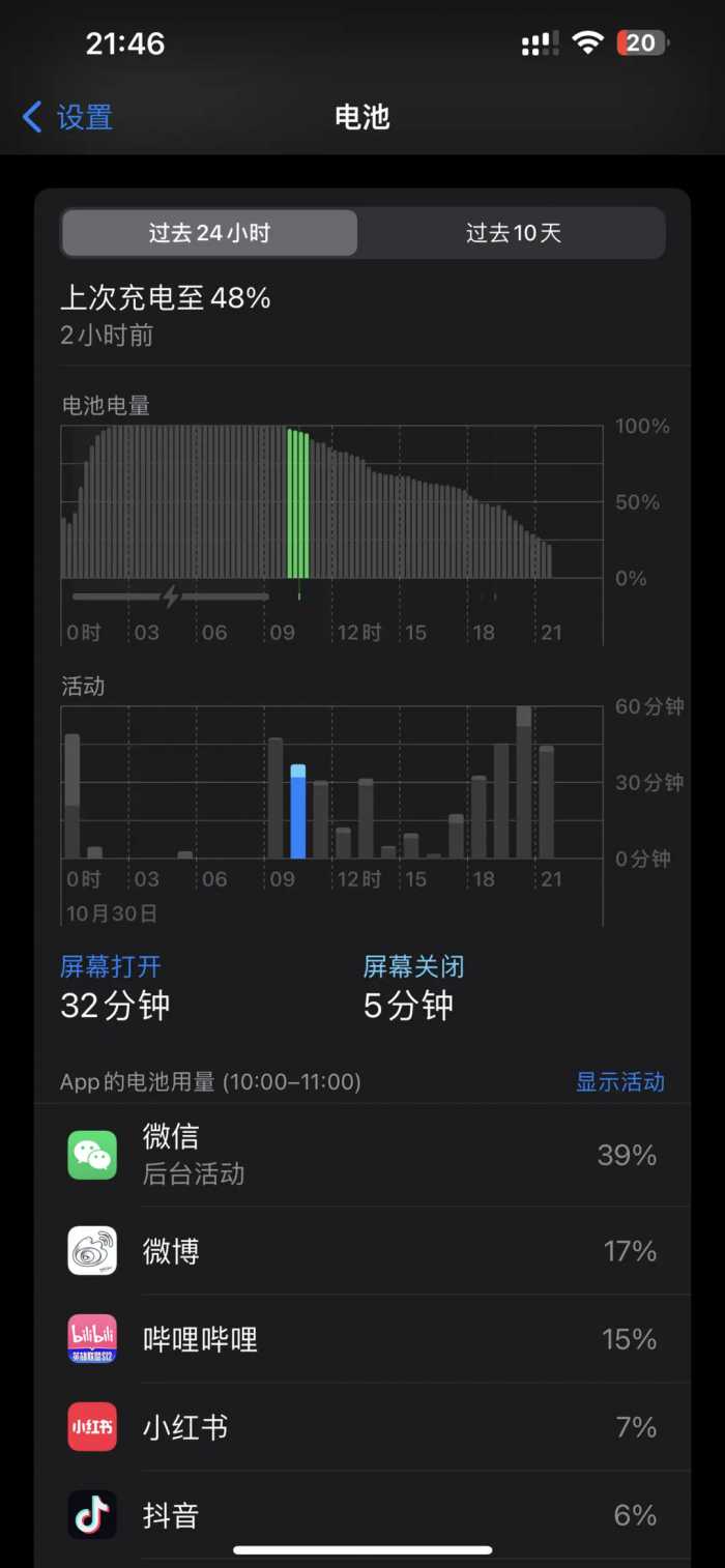 大屏长续航的iOS启动器，iPhone 14 Plus评测