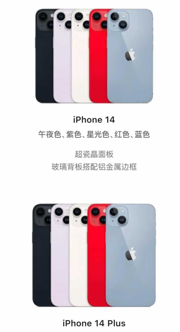 内存芯片摄像有变化，iPhone14和iPhone14 Plus官网配置参数