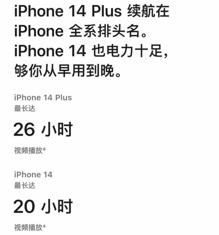 内存芯片摄像有变化，iPhone14和iPhone14 Plus官网配置参数