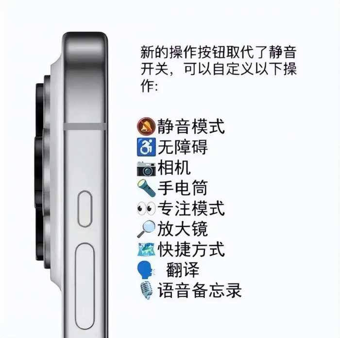 这款原本要死的 iPhone ，又活过来了