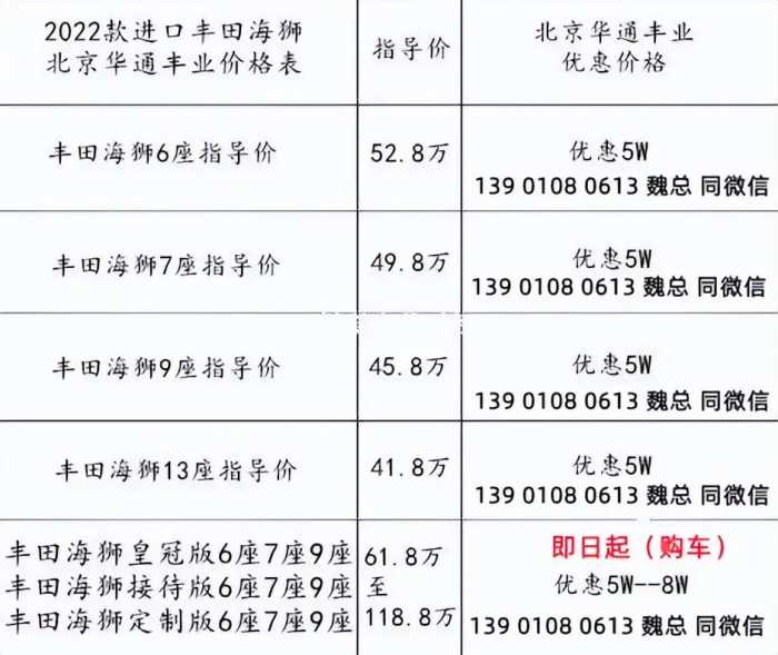 丰田海狮最新报价 9座豪华版配置参数