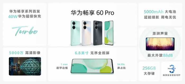 华为畅享60 Pro正式发布，高端设计全面普及，超长续航体验翻倍