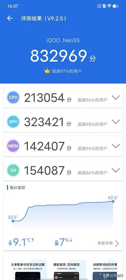 iQOO Neo5S手机评测 骁龙888搭配独显芯片Pro