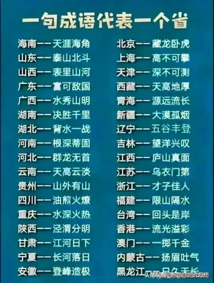 终于有人把各地彩礼整理出来了，收藏起来看看，你们那里彩礼多少