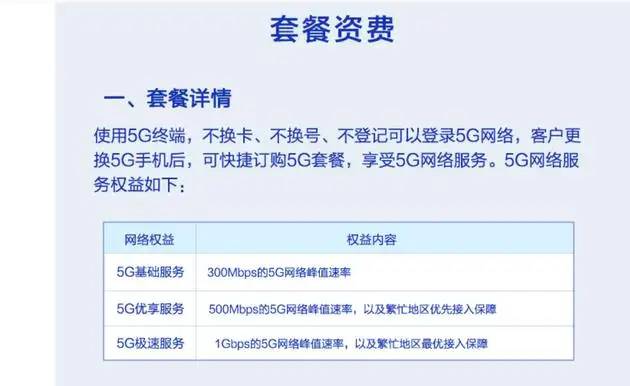 5G套餐价格终于公布！贵就算了，居然还限速？