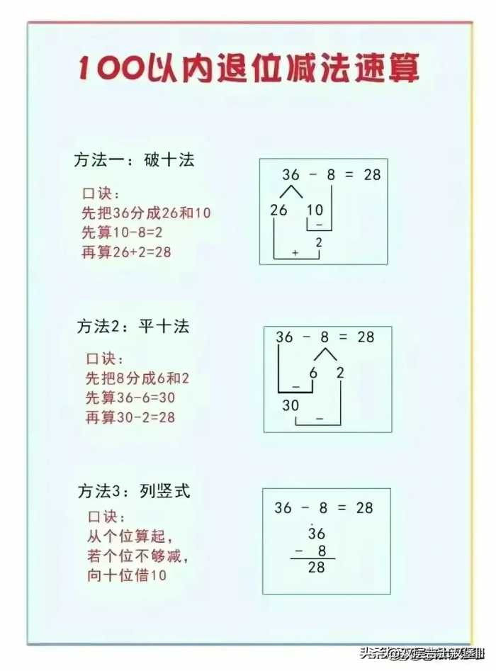 终于有人把珠算口诀，详细整理好了，千万要告诉孩子看完增加知识