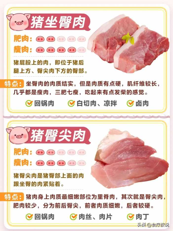 怎样选择好吃的猪肉？