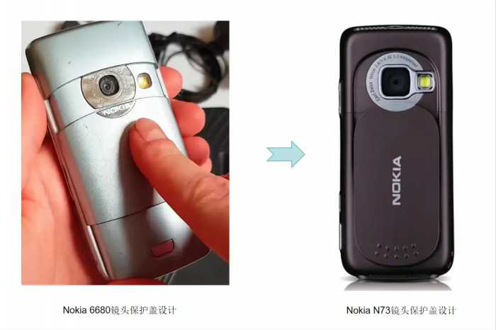 经典手机回顾：Nokia首款使用前、后双摄和闪光灯的手机6680