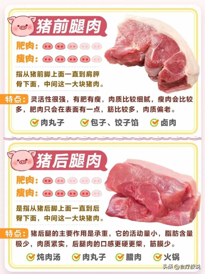 怎样选择好吃的猪肉？