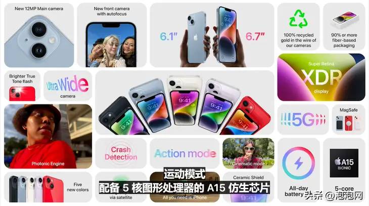 不止iPhone 14！一文汇总苹果2022秋季新品发布会