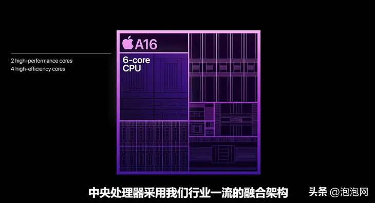 不止iPhone 14！一文汇总苹果2022秋季新品发布会