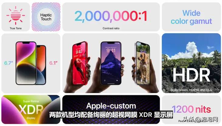 不止iPhone 14！一文汇总苹果2022秋季新品发布会