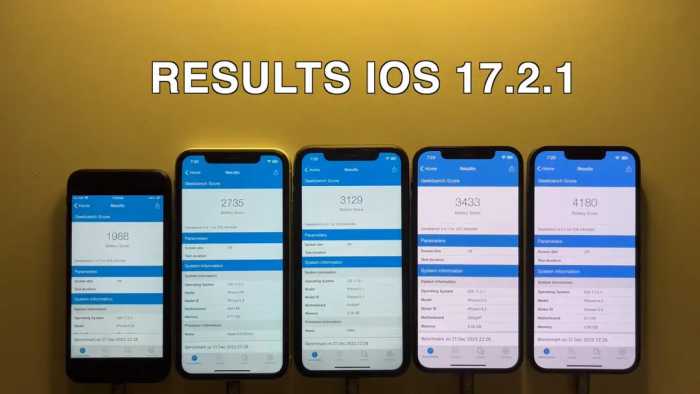 iOS17.2.1续航让人意外，仅一部iPhone能升级，这四部千万别更新