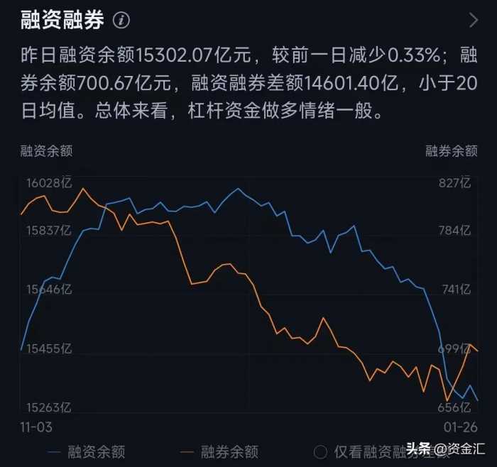 1月29日晚间，多家公司发布重大利好消息，明天能反包大涨吗