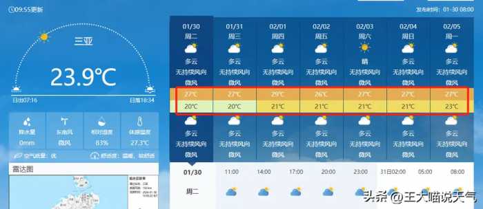 暴雨雪已经拉开序幕，31日至1日，暴雨雪主要分布在以下地区！