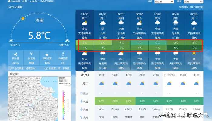 暴雨雪已经拉开序幕，31日至1日，暴雨雪主要分布在以下地区！