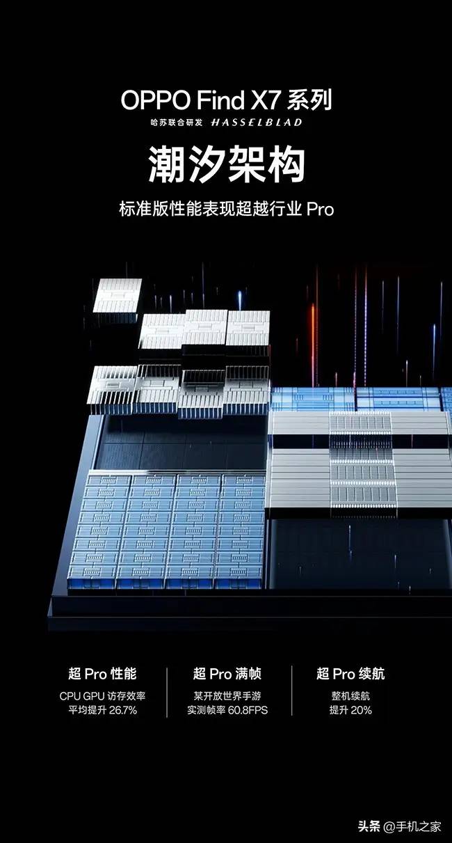 比肩Pro版本的越级之作 OPPO Find X7评测