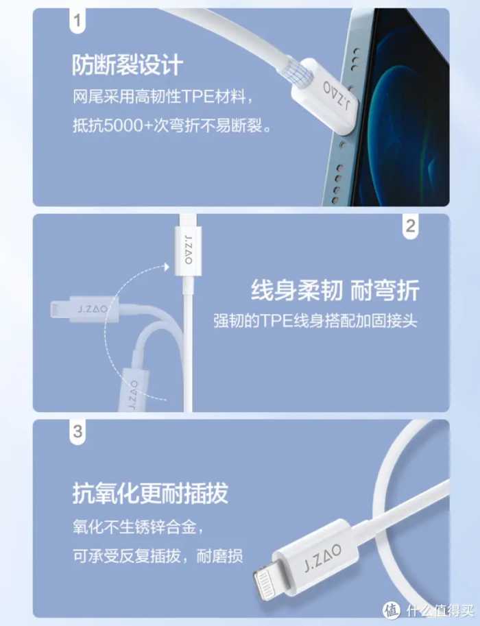 全网最全苹果MFi认证科普以及平价MFI认证数据线推荐