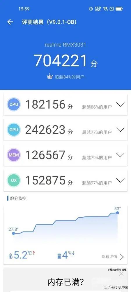 realme 真我GT Neo评测：天玑1200释放旗舰性能