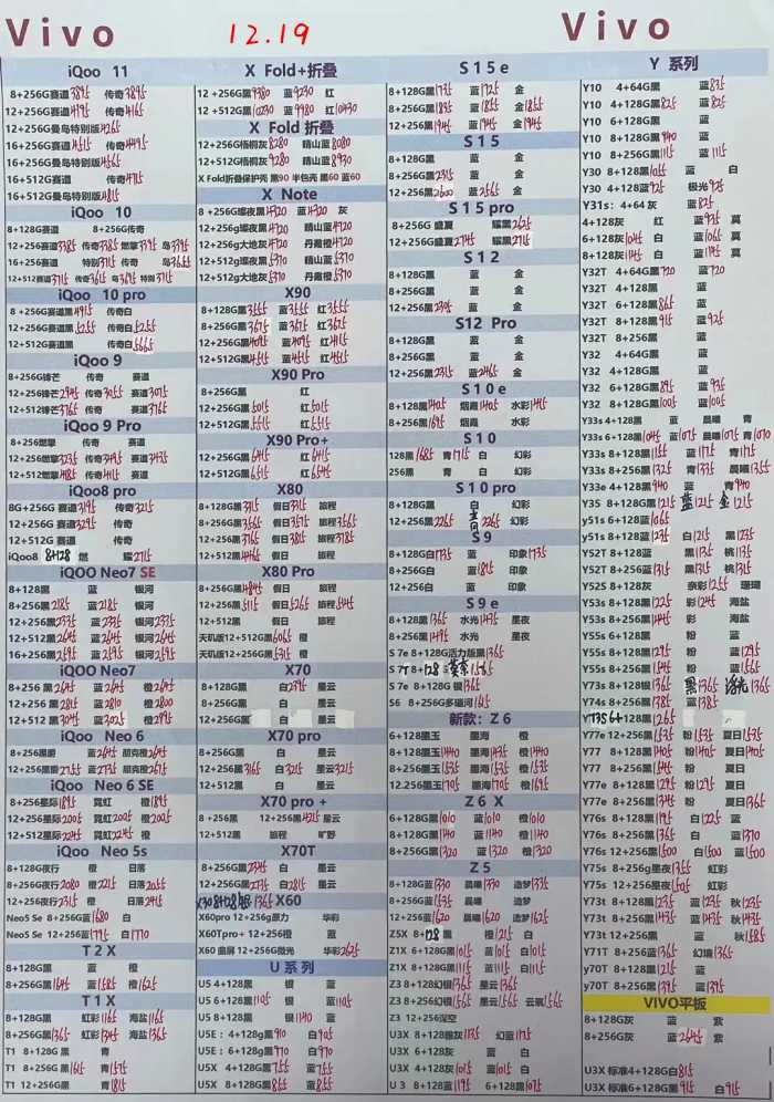 2022年12月19日华强北手机批发报价单