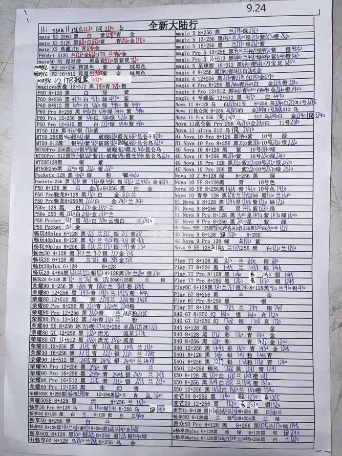 2023年9月24日华强北手机批发报价单