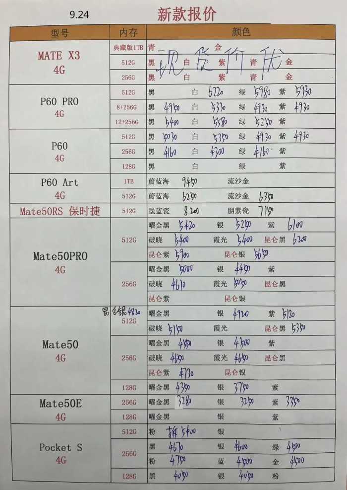 2023年9月24日华强北手机批发报价单